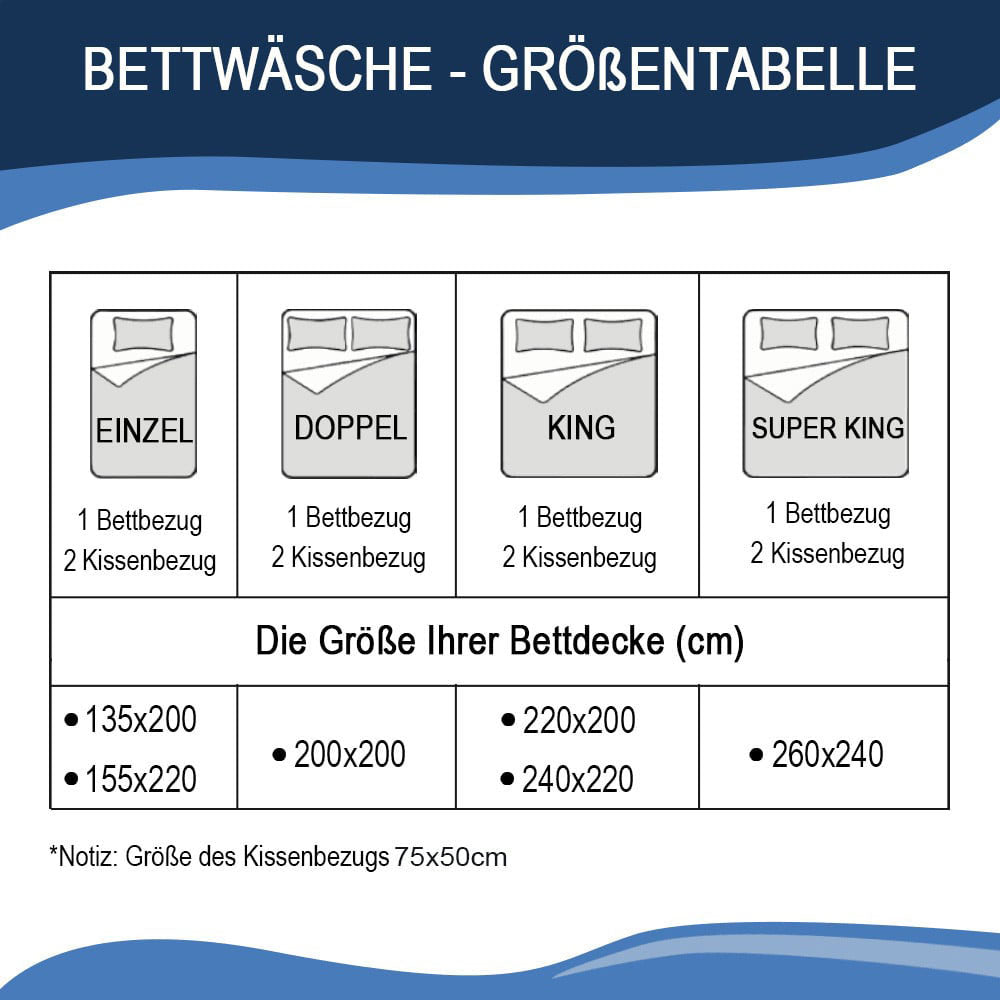 Bundesliga Fanshop Bettwäsche Set - 3